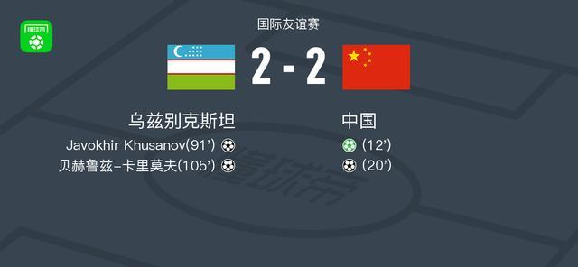 开云部门-国足封闭热身赛2-2战平乌兹别克斯坦,林良铭点射,谢文能破门