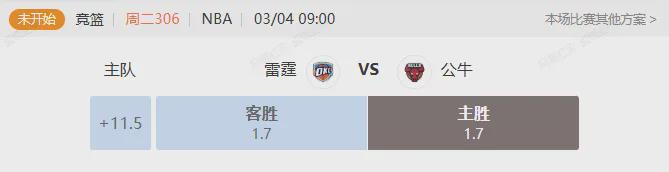 下载开云-明晨NBA常规赛 阵容不整的雷霆能否大胜公牛？
